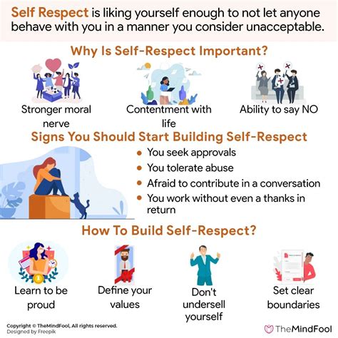 A Complete Guide To Building Self Respect Self Respect Quotes