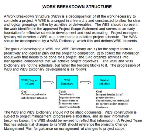 work breakdown structure samples sample templates