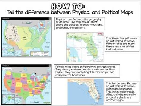 Difference Between Physical Political Map
