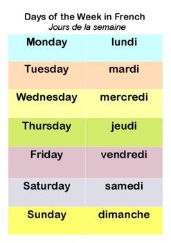 Days of the Week in French by Anne's Schoolhouse | TpT