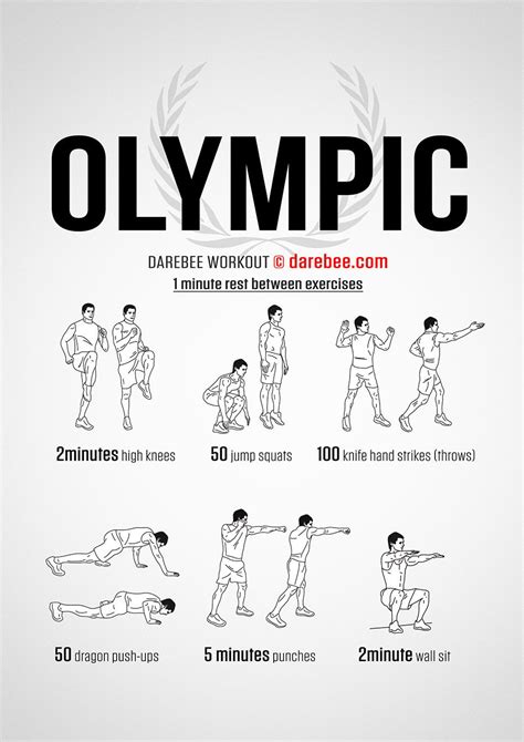Olympic Workout | Workout, Mma workout, Superhero workout