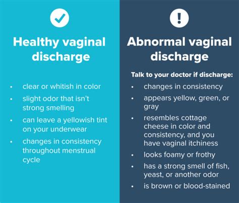 The Difference Between Vaginal Infection And Bleeding You Didnt Know