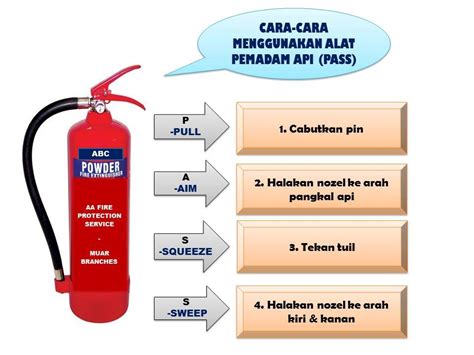 Fire drill trainning׃ cara menggunakan apar alat pemadam api ringan. Jenis Jenis Alat Pemadam Api Dan Cara Penggunaannya
