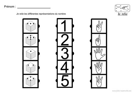 Mathématiques Le Nombre