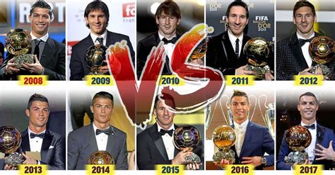 Awarded jointly by fifa and france football, the prize was a merger of the fifa world player of the year award and the ballon d'or, the two most prestigious individual honours in world football. Lista de nominados para balón de oro: Messi vs CR7 ...