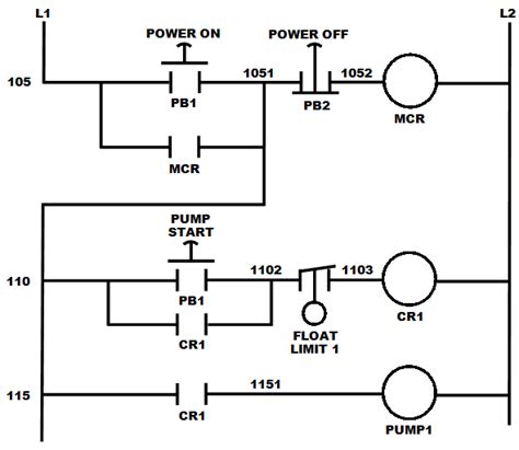 Difference Between Relay Logic And Ladder Logic Plc Engineers