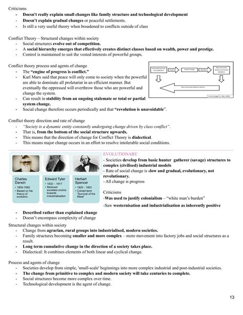 Core Continuity And Change Society And Culture Year 12 Hsc Thinkswap