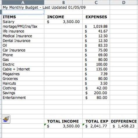 How To Set Up A Budget On Excel Budgeting Budgeting 101 And