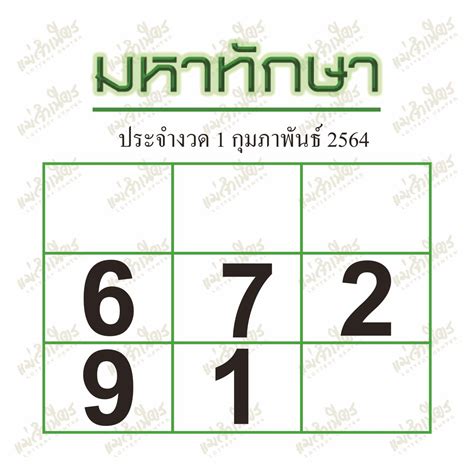 มหาทักษา 1/2/64 ให้ตัวเลขมงคลประจำงวดนี้ ตารางหวยแม่นๆ ...