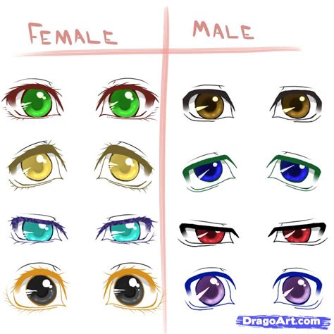 Learn How To Draw Different Anime Eyes Anime Eyes Anime