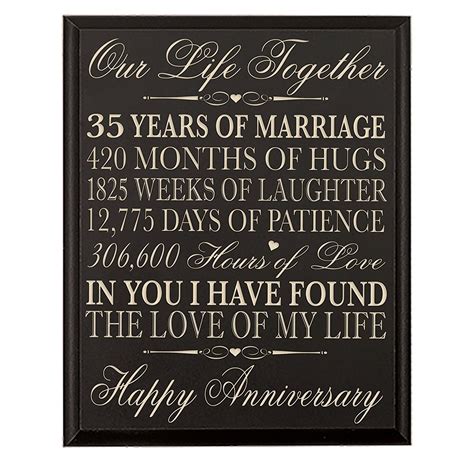 Lifesong Milestones 35th Wedding Anniversary Wall Plaque