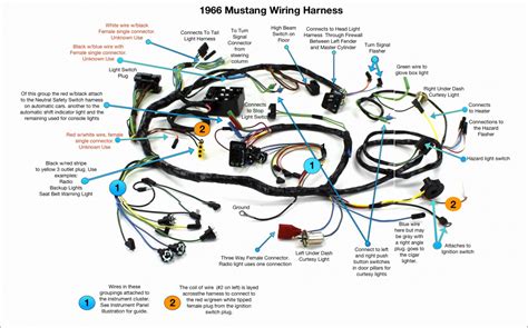 Premium Under Dash Wiring 1966 Coupe Page 2 Vintage Mustang Forums
