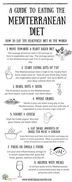 Healthy Gluten Free Mediterranean Diet Recipes Beauty Bites