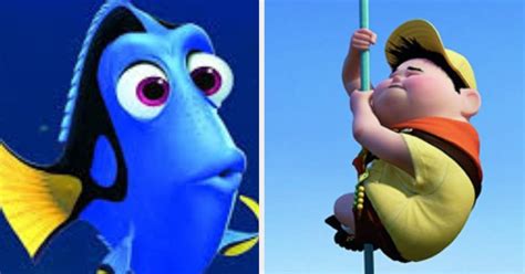Which Pixar Character Are You Pixar Characters Disney Quizzes Pixar