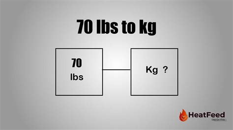 Convert 70 Lbs To Kg