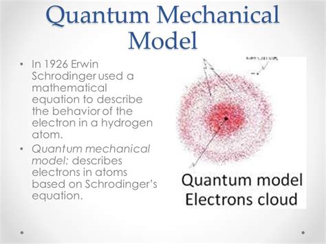 Electron Cloud Quantum Mechanical Model Of The Atom Vários Modelos