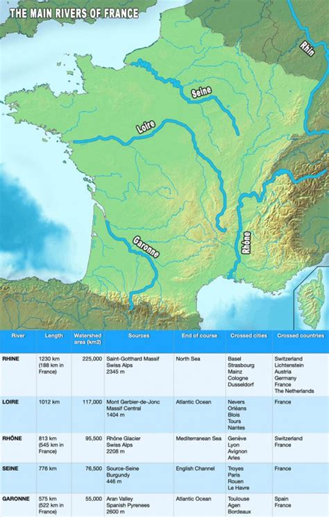 Top 5 Main Rivers In France A Short Tourist Guide French Moments