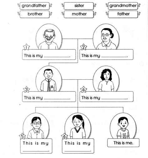 This free family tree chart can be downloaded as a pdf file. 11 Best Images of Spanish Family Members Worksheet ...