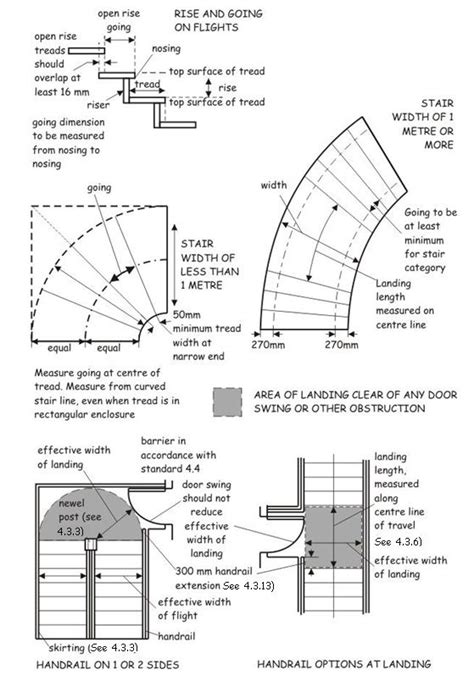 The codes and standards relevant to safe stairs are intended to provide the public with stairways that are consistent in design and construction and that include features to assist them to use the stairs safely. Building Standards technical handbook 2017: non-domestic buildings - gov.scot