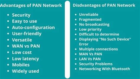 Pan Network Advantages And Disadvantages Advantageslist In