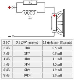 The pc power supply box's function is to supply the computer with power. Pioneer Stereo Wiring Diagram | Cars / Trucks | Pioneer car stereo, Pioneer radio, Kenwood car