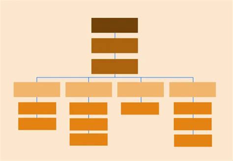 Organogramas Modelos Gratuitos Word Excel Ppt E Pdf