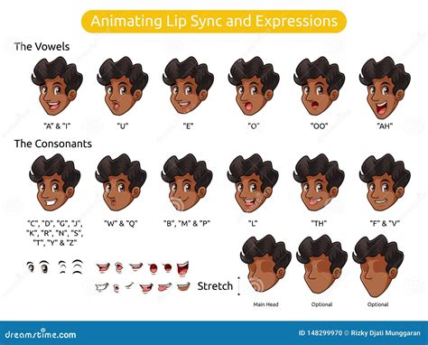 Man Cartoon Character For Animating Lip Sync And Expressions Stock