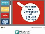 Big Data Competition Photos