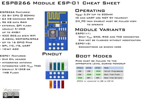 Esp32 Pinout Saiba Tudo Sobre A Esp Lobo Da Robotica Otosection Vrogue