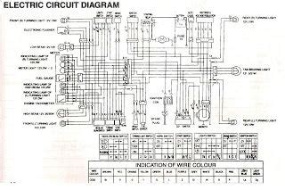 110 chinese atv wiring diagram source: Yamoto 110 Atv Wiring Diagram : YAMOTO 110 ATV WIRE DIAGRAM - Auto Electrical Wiring Diagram ...