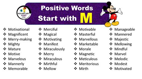 Positive Words That Starting With M Archives Vocabulary Point