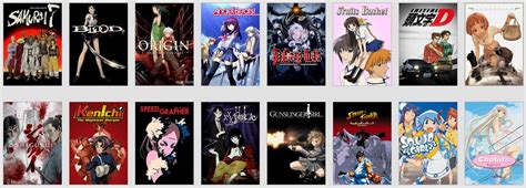 complete anime list on netflix most of netflix s anime series and movies aren t quite full