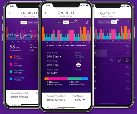 Check out the best sleep tracker apps for android. 5 of The Best Sleep Tracking Apps To Improve Your Sleep ...