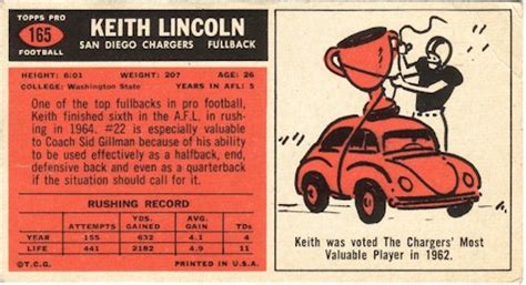 Card my yard lincoln, ne delivers big yard greetings to. 1965 Topps Chargers Cards