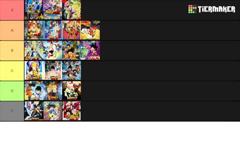 There's 21 movies released so far and here, we'll look at the top 10 best dragon ball z movies to grace our television screens over the years. My Dragon Ball Movies Tier List : MasakoX