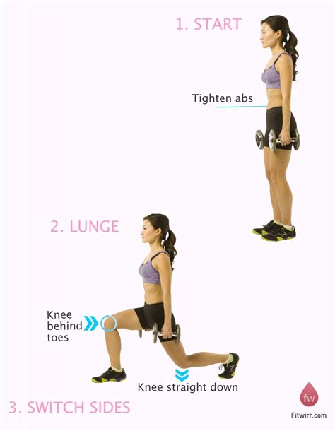 Workout Dumbbell Lunges