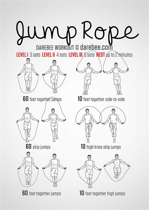 Jump Rope Workout Jump Rope Workout Jump Rope Best Cardio Workout