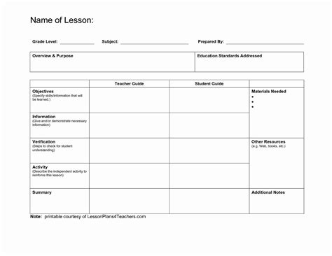 Texas Lesson Plans Template Luxury Daily Lesson Plan Template Lesson