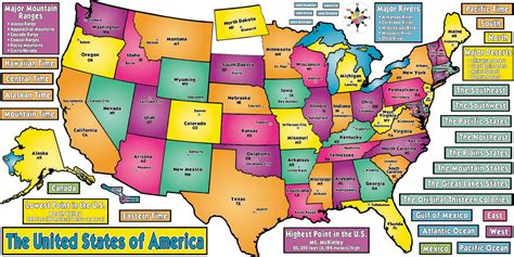 Map Of The United States Bulletin Board Set United States Map