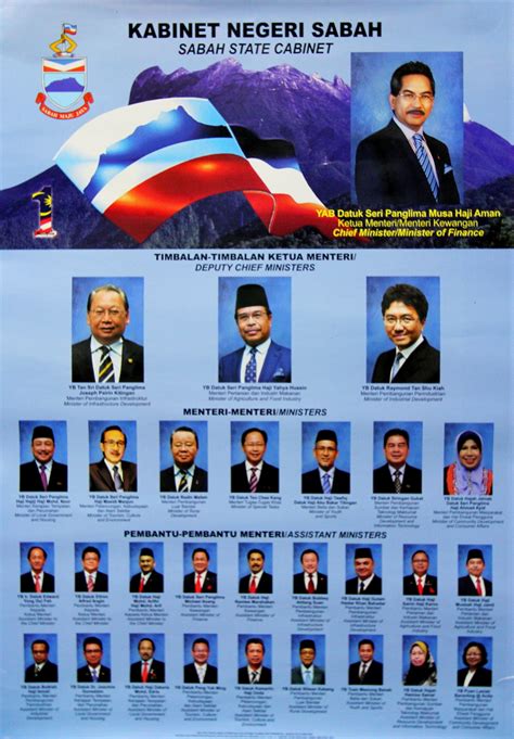 Jabatan Perdana Menteri Sabah