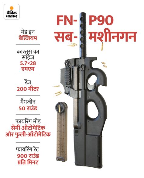 Narendra Modi Spg Security Commando Weapons From Fn 2000 Assault Rifle