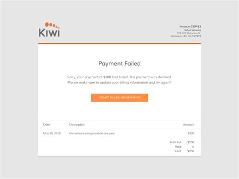 Payment Declined By Yvonne On Dribbble