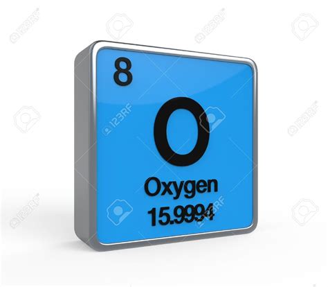 Elemento De Oxígeno Tabla Periódica Foto De Archivo 20429786 Tabla