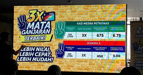 With kad mesra grab, drivers are able to enjoy savings on fuel as well as special lubricant deals. Kad Mesra Petronas dengan tiga kali ganda mata ganjaran ...