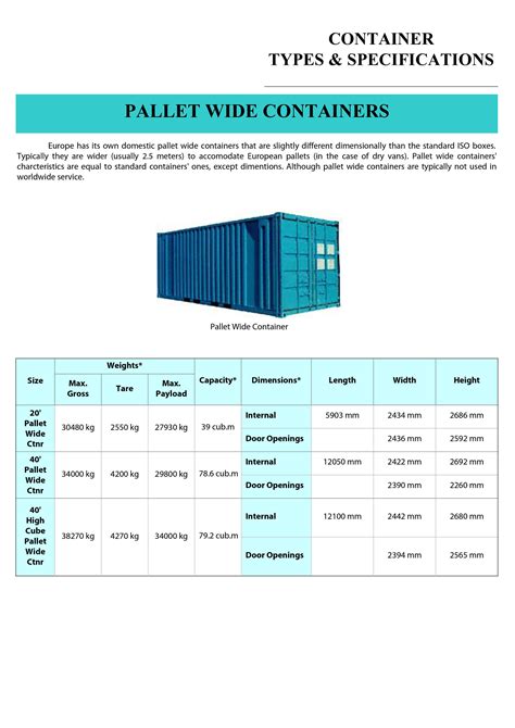 Ocean Containers Peztra International
