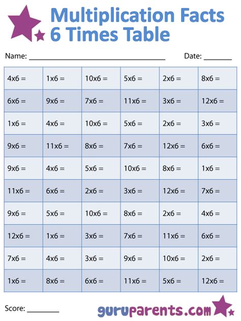 6 Multiplication Facts Worksheets Free Printable Worksheet