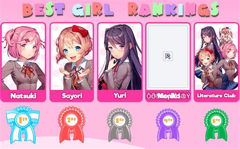 Natsuki Is On The Lead Forfansbyfans Best Girl Challenge Rddlc
