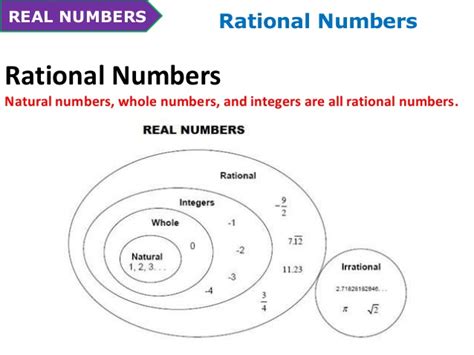 Furthermore, whole numbers include natural numbers that begin from 1 also they include positive integers along with 0. Realnumbers