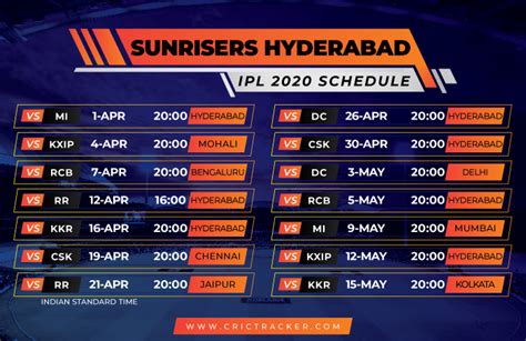 IPL Full Schedule Fixtures Timings Venues Of Sunrisers
