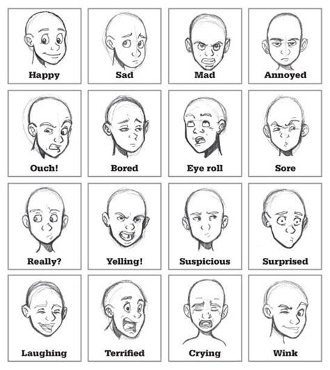 Consejos Para Dibujar El Rostro Y Las Expresiones Faciales Drawing Face Expressions Facial